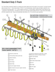 CONDUCTIX FLAT CABLE C-TRACK FESTOON KIT (50 FOOT)