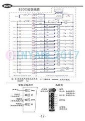 B200S 1 Control 2 Transmitters Hoist Crane industrial Control Construction Set