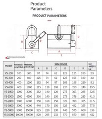 Magnetic Lifting Device with Strong Magnetic Force for Lifting Steel Plates