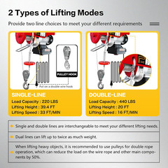 262Ft Wireless Remote Control,Electric Winch Single/Double Slings with Emergenc