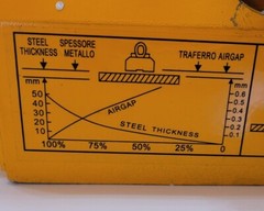 Vevor Permanent Magnetic Chuck PML-1000 Cargo Max. 1000Kg No Lifting Arm Inc.
