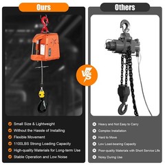 3 in 1 Electric Hoist Winch – 2200LBS 38FT 110V Manual, Wired and Wireless Remot