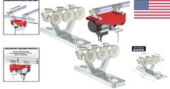 6 Wheel Trolley Assembly for Electric Hoist – High Strength and Easy Install