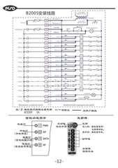 B200S 110V 1 Control 2 Transmitters B200S Hoist Crane industrial Control Set