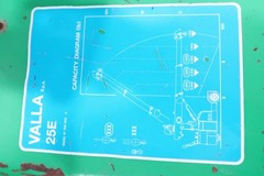 Manitex Valla 25E, 5500# Walk behind Crane, 15′ lift, 48V Electric, 206 Hours