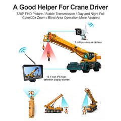 Wireless 30X Zoom Camera & 10.1″ Monitor System For Safe Operation Crane