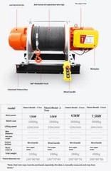 Electric Winches, Electric Hoists, Lifting Equipment, Cranes, Electric Winches
