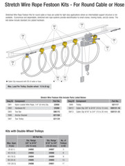 CONDUCTIX FLAT CABLE STRETCH WIRE FESTOON KIT (100 FOOT)