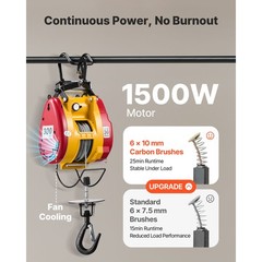 Uimoso 2-in-1 Electric Hoist Winch 660 lbs with Wired & Wireless Remote Control