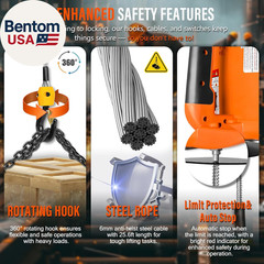 3 in 1 Electric Hoist Winch, 1500W Portable Electric Power Winch, 120V Electric