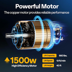 Powerful 3-in-1 Electric Hoist, 660Lbs Capacity, 40Ft Lift, Overload Protection