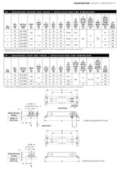 HARRINGTON END TRUCK PAIR – 2 TON – SERIES 3 – SINGLE GIRDER UG-3-0245