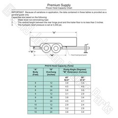 3 Ton (6,000 lb) Dump Trailer Hydraulic Scissor Hoist Kit – PH310 – Power Hoist