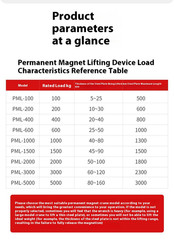 Steel Magnetic Lifter 660 LB Permanent Metal Lifting Magnet 300 KG Magnetic Lift