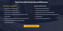 Prime OP-926 Hanging Crane Scale 100 lb x .01 lb with 2 Yr Warranty