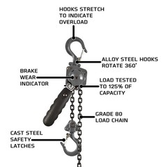 Jet 287201 JLP-050A-10 1/2T Mini-Puller 10′ Lift