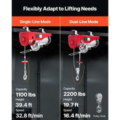 Uimoso Electric Hoist 2200lbs Crane Winch ,Wireless Remote ,1600W Motor 110V