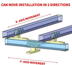 6 Wheel Hoist Trolley PA200-1000 1-5/8″ Strut Channel Garage