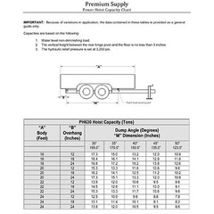 12 Ton (24,000 lb) Dump Trailer Hydraulic Scissor Hoist Kit – PH630 Power Hoist
