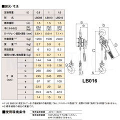 Kito Lever Block L5 1.6t x 1.5m LB016