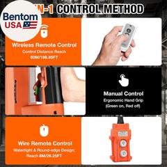 3 in 1 Electric Hoist Winch,1100 Lbs Manual/Wired/Wireless Remote Control,110/12
