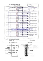 ONE B200S Transmitters Hoist Crane industrial Control Construction