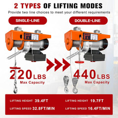 2-in-1 Electric Hoist 440Lbs Winch with Wireless Remote & Overload Protection