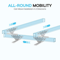 6+2 Wheel Unistrut Trolley with Limiter, Hoist Trolley Kit for Electric Hoist, A