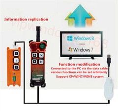 Industrial Safe Wireless Radio Remote Control 4 Button With Emergency Stop F21