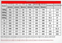 Permanent Magnet Lifting Device High-Power Magnetic Chuck Lifting Magnet