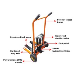 Manual 400lbs Push Pull Forklift Warehouse Material Lift Tool Winch Stacker
