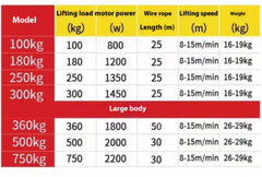 Electric Hoist 220V Adjustable Speed Home Lifting and Hoisting Machine