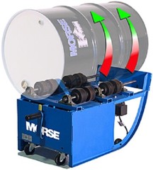 NEW! Portable Drum Roller 20 RPM – 3-Phase Motor!!