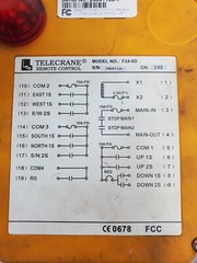 USED – Telecrane F24-6D-RX-HN 140 Channel AC 110V (50-60hz) (HR)