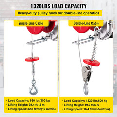 110V Electric Chain Hoist With Wireless Remote Control 1320LBS 600KG Overhead Ga