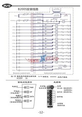 1 Control 2 Transmitters Hoist Crane industrial Control Construction Set B200S