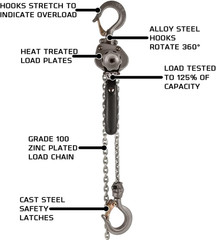 JET 1/4-Ton Compact Lever Hoist with 5′ Lift – Durable & Portable