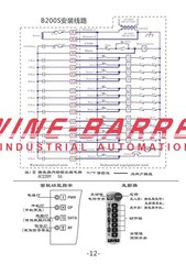 ONE B200S Transmitters Hoist Crane industrial Control Construction
