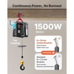 Electric Hoist Winch, 1100 lbs, 1500W, 25 ft Lift, Wireless Remote