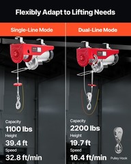 VEVOR Electric Hoist 2200lbs Crane Winch with Wireless Remote Control 1600W 110V