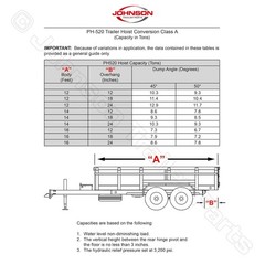10 Ton Dump Trailer Hydraulic Scissor Hoist Kit – PH520 Dump Bed Scissor Hoist