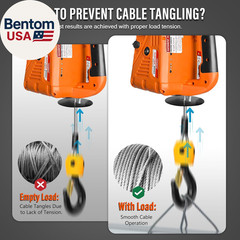 3 in 1 Electric Hoist Winch, 1500W Portable Electric Power Winch, 120V Electric