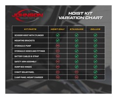 6 Ton Hydraulic Scissor Hoist Kits | PH416 | Perfect for Dump Trailers & Trucks