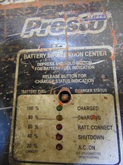 Presto Battery Electric Rolling Lift Unit – 1,000 LB Capacity