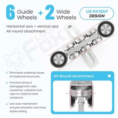 6+2 Wheel Unistrut Trolley – Electric Hoist, Anti-Lock & Anti-Fall, Garage/Indus