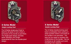 CMCO – COFFING G SERIES RATCHET LEVER HOIST – 3/4 TON CAPACITY – SINGLE PAWL