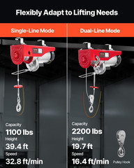 2200Lbs Electric Hoist with Wireless Remote Control,110V Electric Hoist with Rem