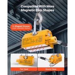 Uimoso Permanent Magnetic Lifter with 880 lbs Load Capacity, N42 Magnet