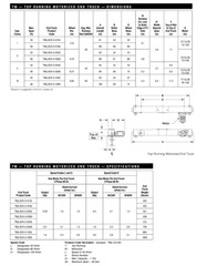 HARRINGTON END TRUCK PAIR – 3 TON – SERIES 3 – SINGLE GIRDER TM-3-0360