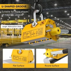 Magnetic Lifter With Release 3300/4400/6600LBS Heavy Duty Magnet Steel Permanent